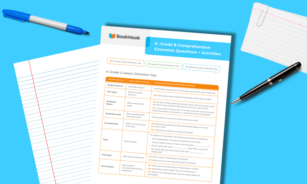 A printable labeled BookNook K–Grade 2 Comprehension Extension Questions + Activities is on a blue desk, with a blank sheet of paper, a pen, and a pack of index cards placed nearby.