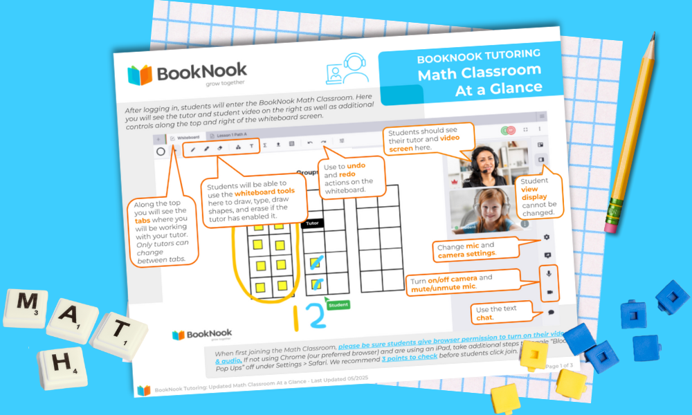 BookNook Math Classroom interface with tools highlighted, surrounded by math-themed items and graph paper on a blue background.