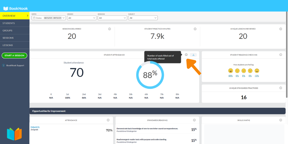 screenshot of the BookNook dashboard with an orange arrow pointing to an "i" icon
