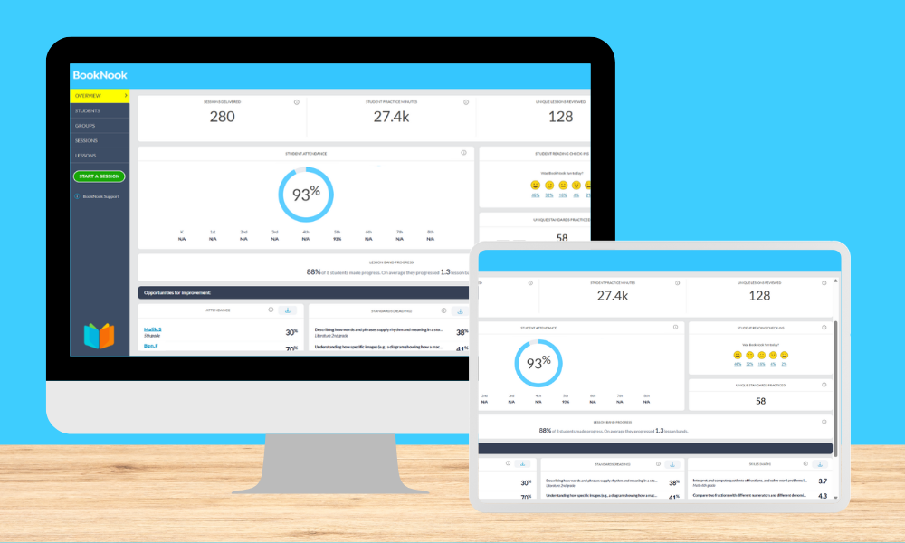 a computer monitor and a tablet on a wood surface with a blue background - both display the BookNook Dashboard home page