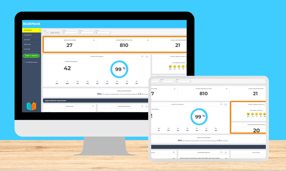 a computer monitor and a tablet on a wood surface with a blue background - both display the BookNook Dashboard home page
