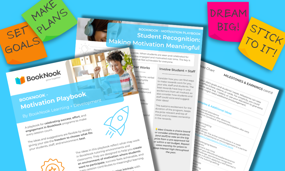 3 pages of the BookNook Motivation Playbook printed and displayed on a bright blue background surrounded by sticky notes with motivational phrases.