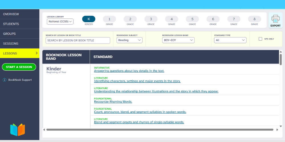 BookNook Lesson Library showing grade level filters and a list of standards.