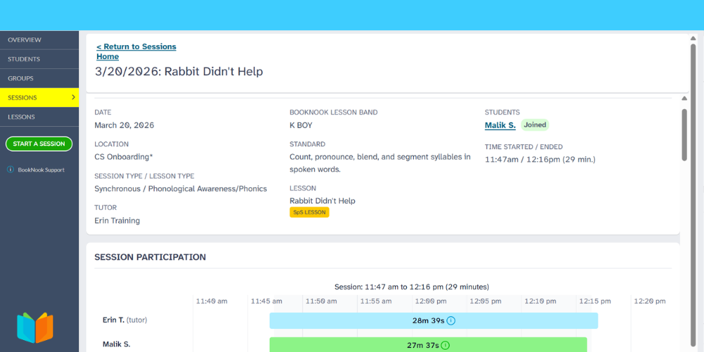 Detailed session summary showing date, lesson title, and participant attendance timeline.