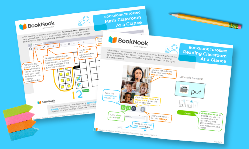 An overview of BookNook Tutoring's virtual math and reading classrooms, featuring two instructional guides with callouts for student tools and interface features.